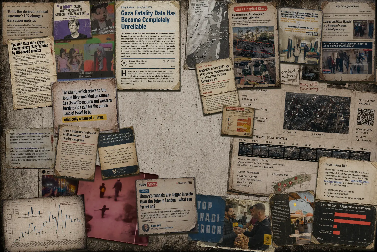 Verified evidence collage: source files, timelines, and full-context documentation